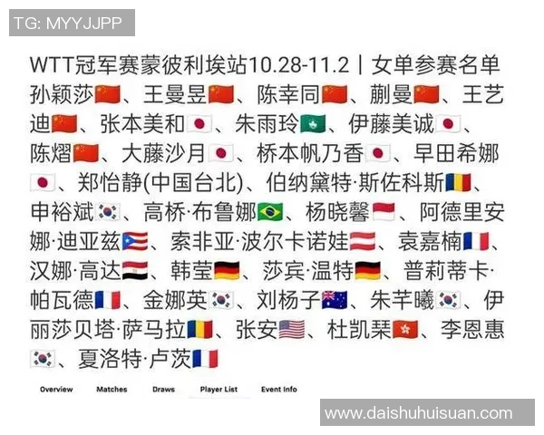 国乒主力退出2025WTT蒙彼利埃冠军赛引发重视,国外网友的谈论来了 国乒主力退出2025WTT蒙彼利埃冠军赛引发重视,国外网友的谈论来了