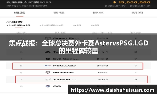 焦点战报：全球总决赛外卡赛AstervsPSG.LGD的里程碑较量